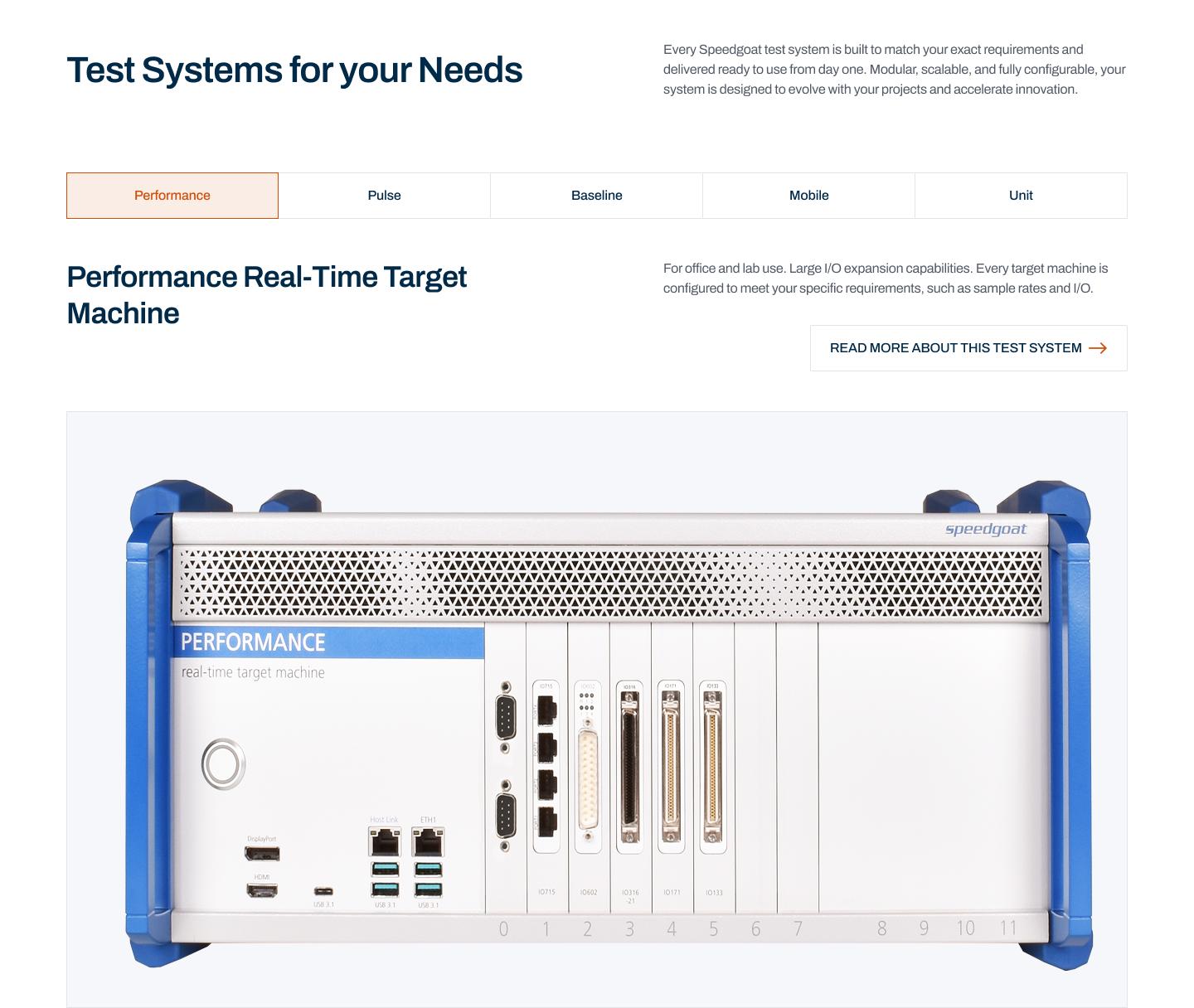 Interactive product showcase full variant