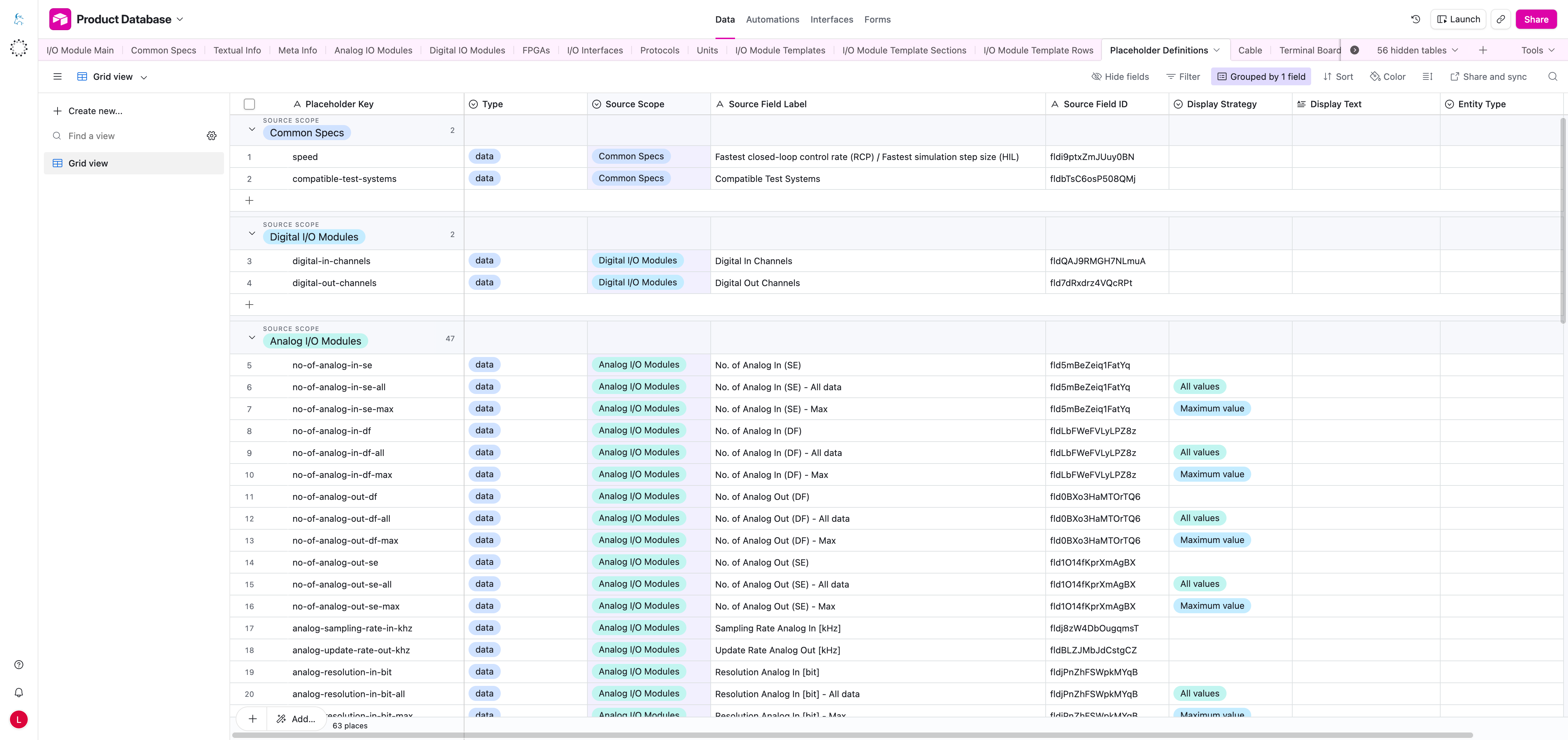 Airtable placeholder definitions table